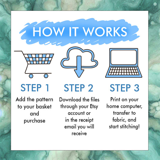 Calendar Embroidery bundle, Phenology Wheel, Set of 4 hand embroidery patterns. PDF Embroidery calendar 2025. Small embroidery collection