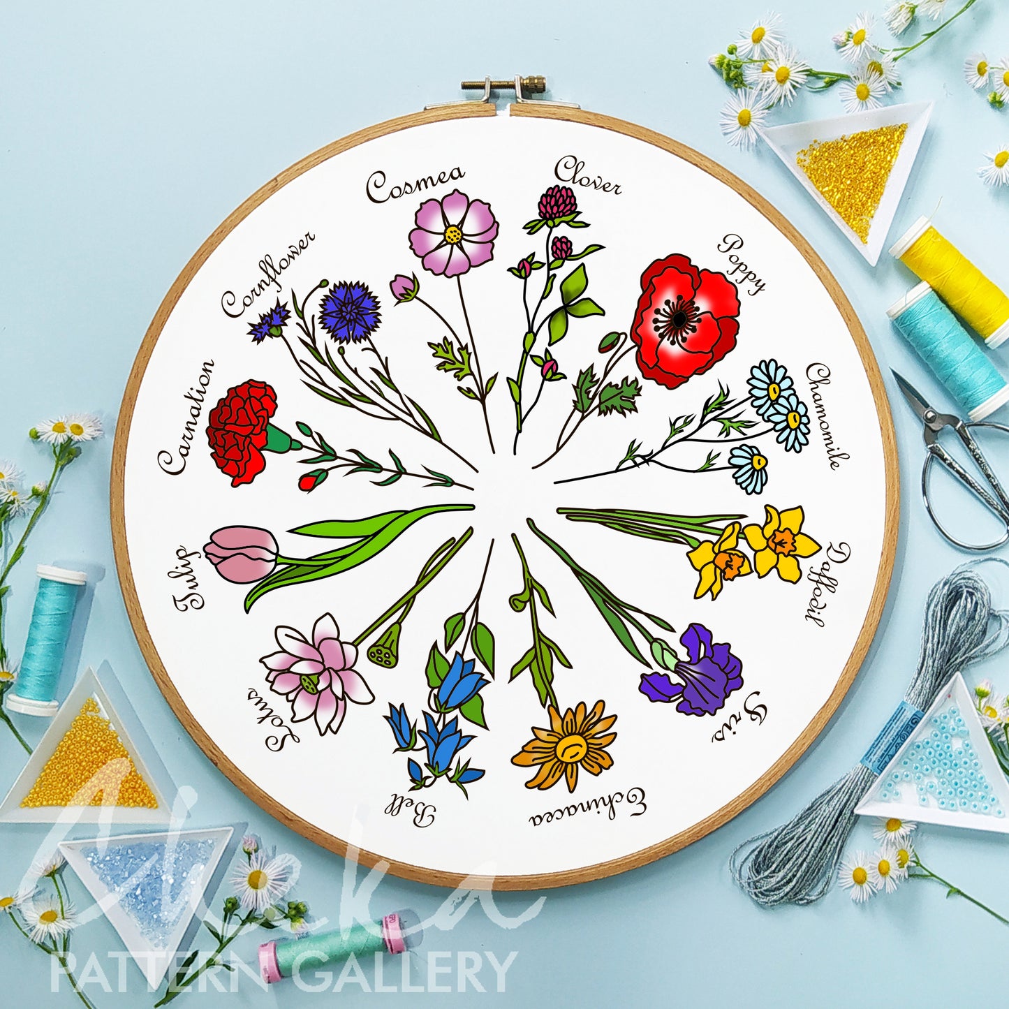Calendar Embroidery bundle, Phenology Wheel, Set of 4 hand embroidery patterns. PDF Embroidery calendar. Yule, Mabon, Samhain, Ostra, Imbolc