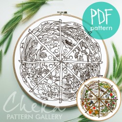 Calendar to embroider, sabbats phenology wheel. Phenology wheel pattern, calendar to embroider Yule, Samhain, Imbolc, Ostra. Wheel pattern Calendar to embroider, sabbats phenology wheel. Phenology wheel pattern, calendar to embroider Yule, Samhain, Imbolc, Ostra. Wheel pattern