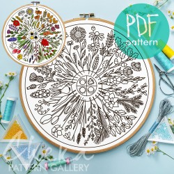 Phenology wheel pattern, calendar to embroider the seasons, seasonal flowers embroidery. all seasons flowers phenology wheel templates 2025 Phenology wheel pattern, calendar to embroider the seasons, seasonal flowers embroidery. all seasons flowers phenology wheel templates 2025